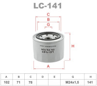 как выглядит lynxauto фильтр масляный lc141 на фото