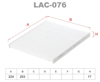lac076