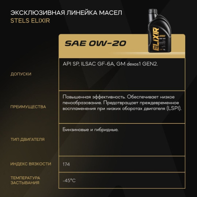 Стелс Эликсир 1L_0W-20_4