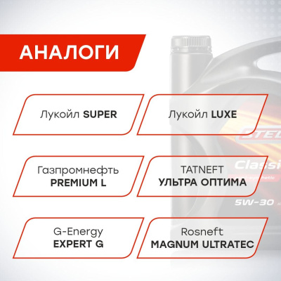 Стелс Классика_5W-30_4L_5